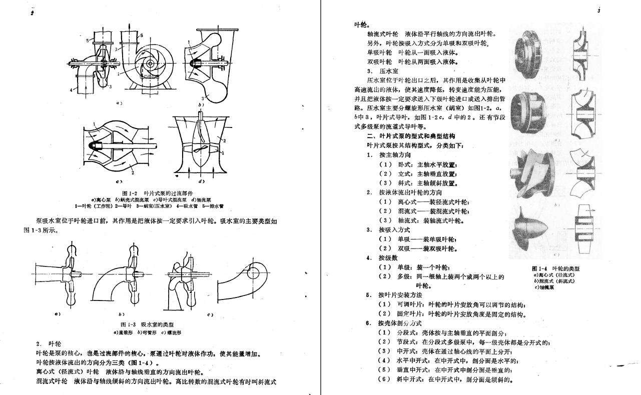 《离心泵与轴流泵原理及水力设计》PDF